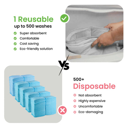 IMPROVIA® Washable Underpads, 34" x 36" (Pack of 4) - Heavy Absorbency Reusable Bedwetting Incontinence Pads for Kids, Adults, Elderly, and Pets - Waterproof Protective Pad for Bed, Couch, Sofa, Floor