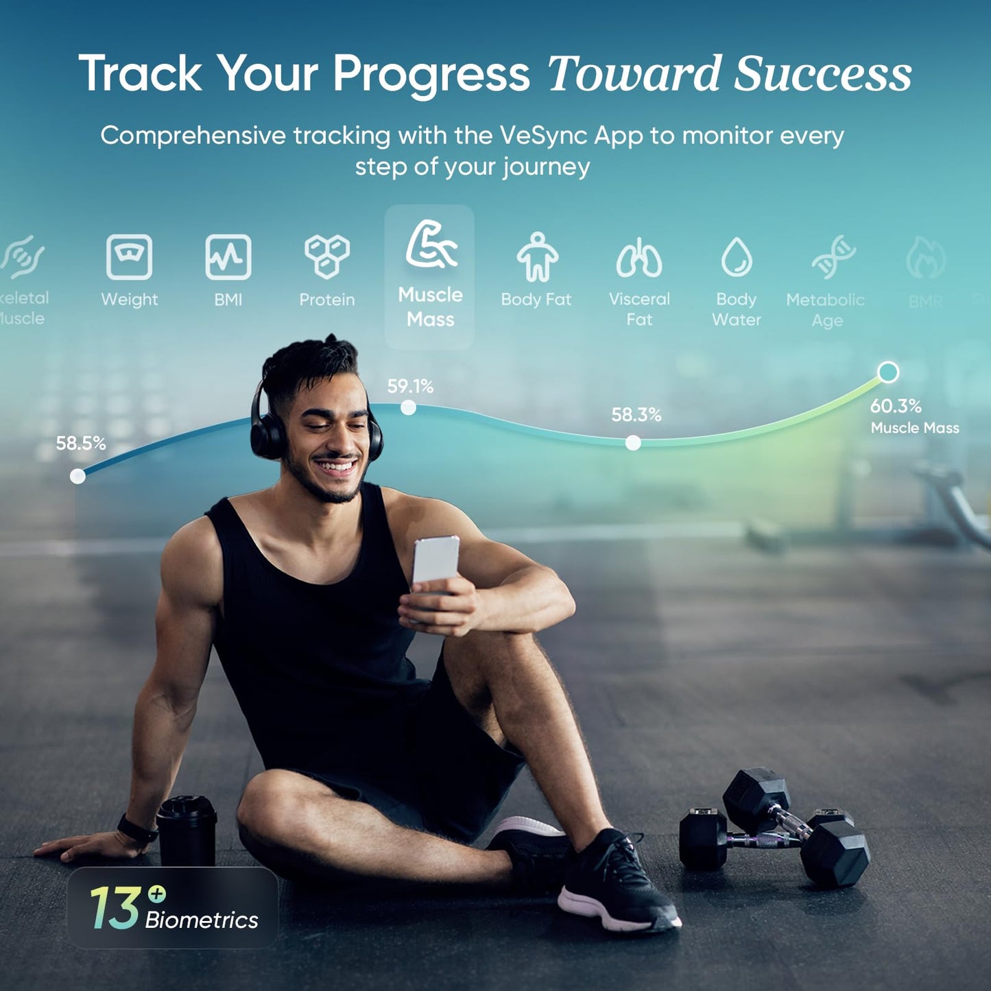 Etekcity Smart Scale for Body Weight, Body Fat and BMI, FSA Eligible | HSA Eligible, Bathroom Scale with Muscle Mass, Accurate Bluetooth App Sync, LED Display and Tempered Glass