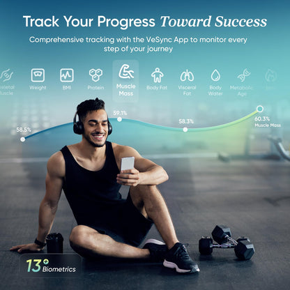 Etekcity Smart Scale for Body Weight, Body Fat and BMI, FSA Eligible | HSA Eligible, Bathroom Scale with Muscle Mass, Accurate Bluetooth App Sync, LED Display and Tempered Glass