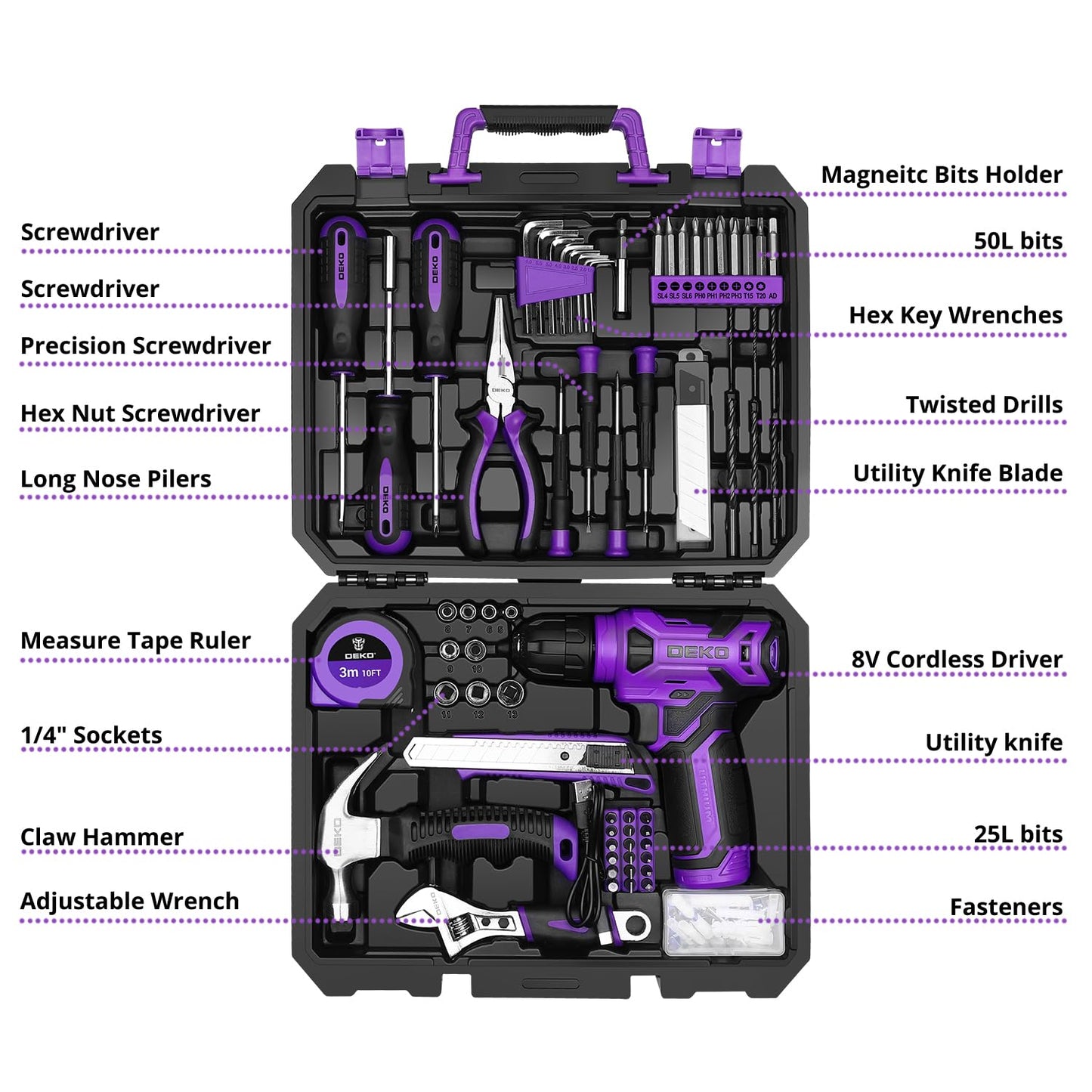 DEKOPRO Drill Set, Home Tool Set with 8V Pink Cordless Drill, Hand Tool Kit for Women, 126 pcs