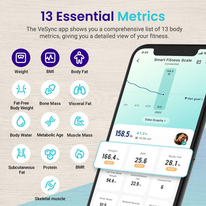 Etekcity Smart Scale for Body Weight, Body Fat and BMI, FSA Eligible | HSA Eligible, Bathroom Scale with Muscle Mass, Accurate Bluetooth App Sync, LED Display and Tempered Glass