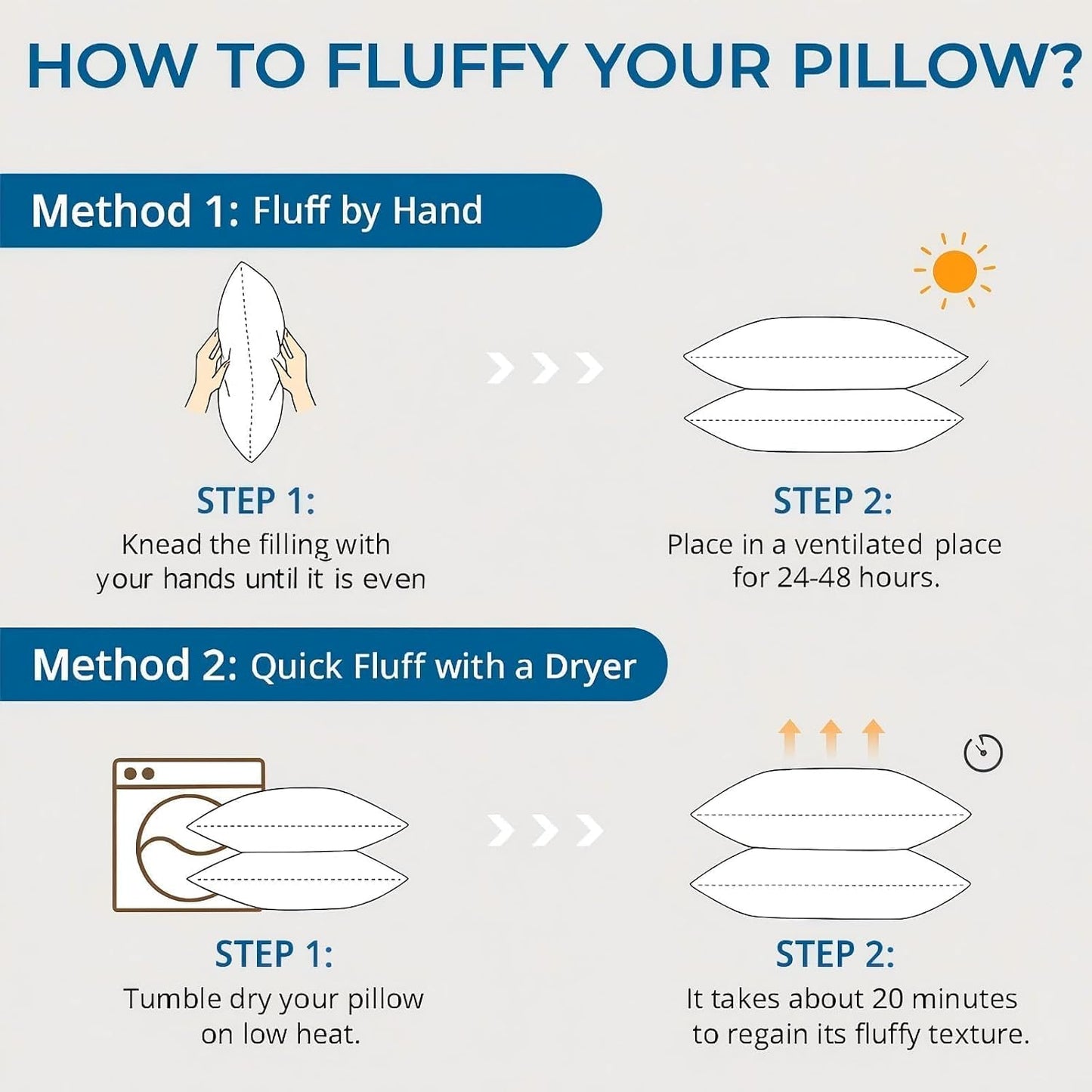 Sasttie Firm Pillows Queen Size Set of 2, Bed Pillows for Side, Back, and Stomach Sleepers - Oeko-Tex Certified Down Alternative Plump Filling - Hotel Quality and Machine Washable, 2 Pack