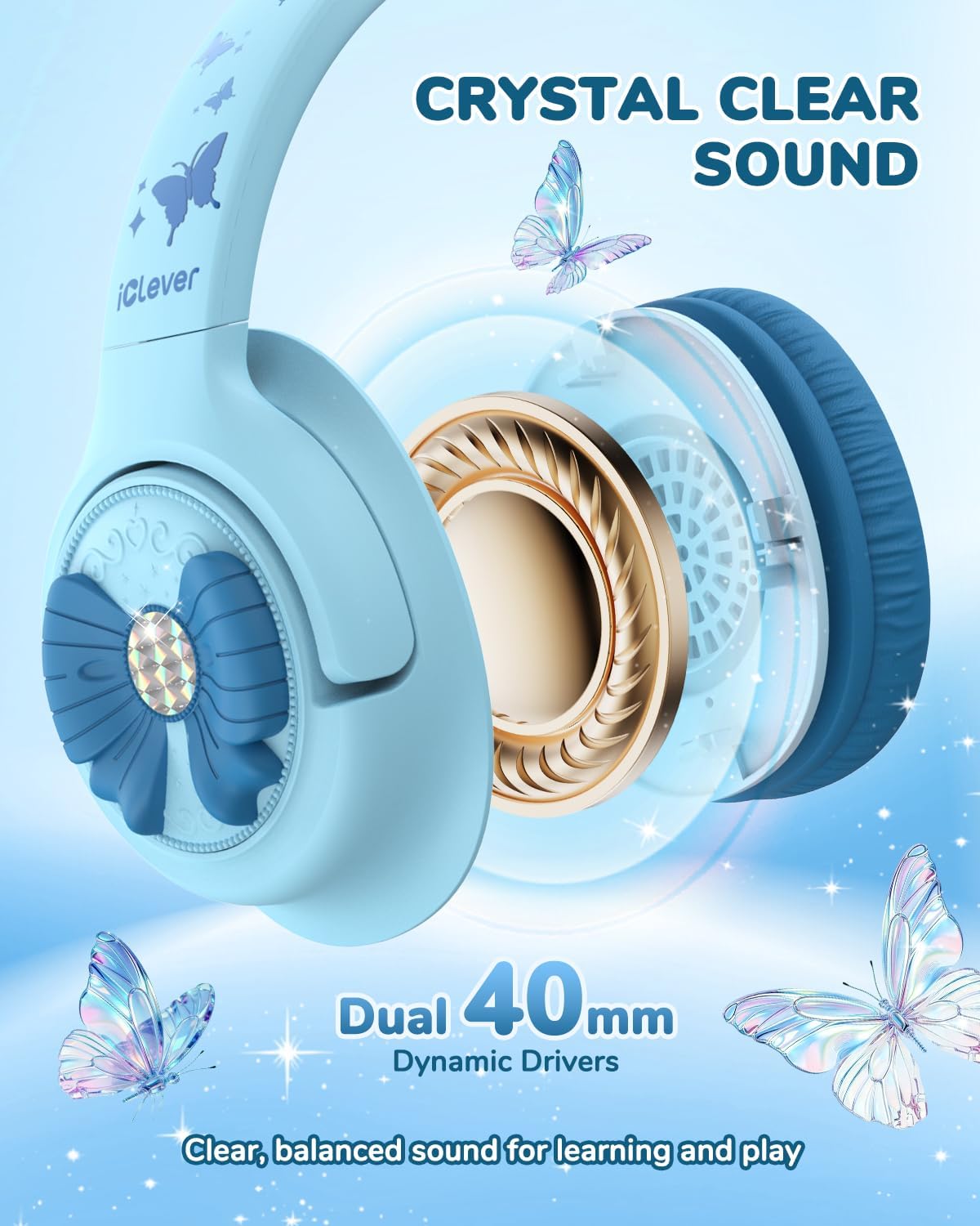 iClever C371 Kids Headphones with Cord for School Boys Girls Travel Gift | SafeSound Tech3.0, Stereo Sound, 3.5mm Jack, Foldable, Durable Headband, Safe Wired Headphones for Kids, Powder Blue