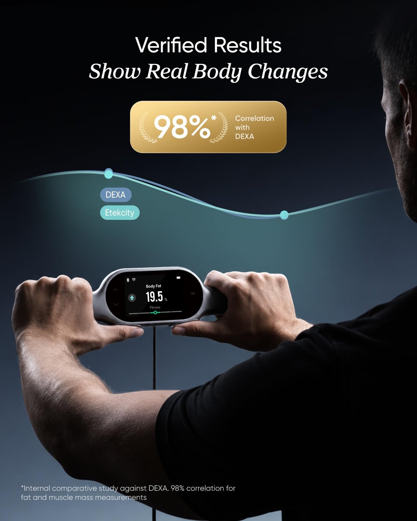 Etekcity Smart Scale for Body Weight, Body Fat and BMI, FSA Eligible | HSA Eligible, Bathroom Scale with Muscle Mass, Accurate Bluetooth App Sync, LED Display and Tempered Glass