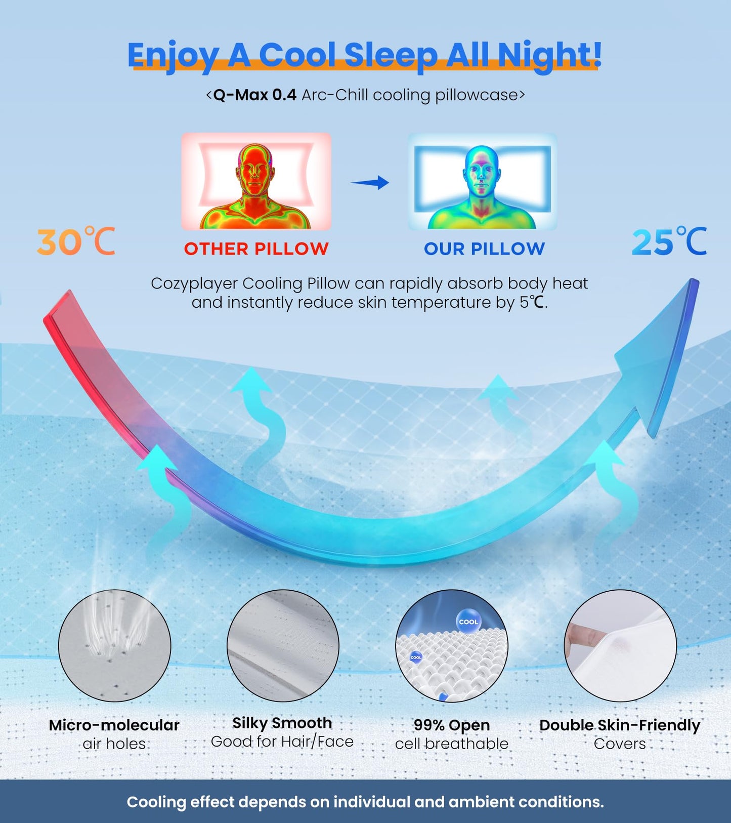 Ultra Pain Relief Cooling Pillow for Neck Support, Adjustable Cervical Pillow Cozy Sleeping, Odorless Ergonomic Contour Memory Foam Pillows, Orthopedic Bed Pillow for Side Back Stomach Sleeper