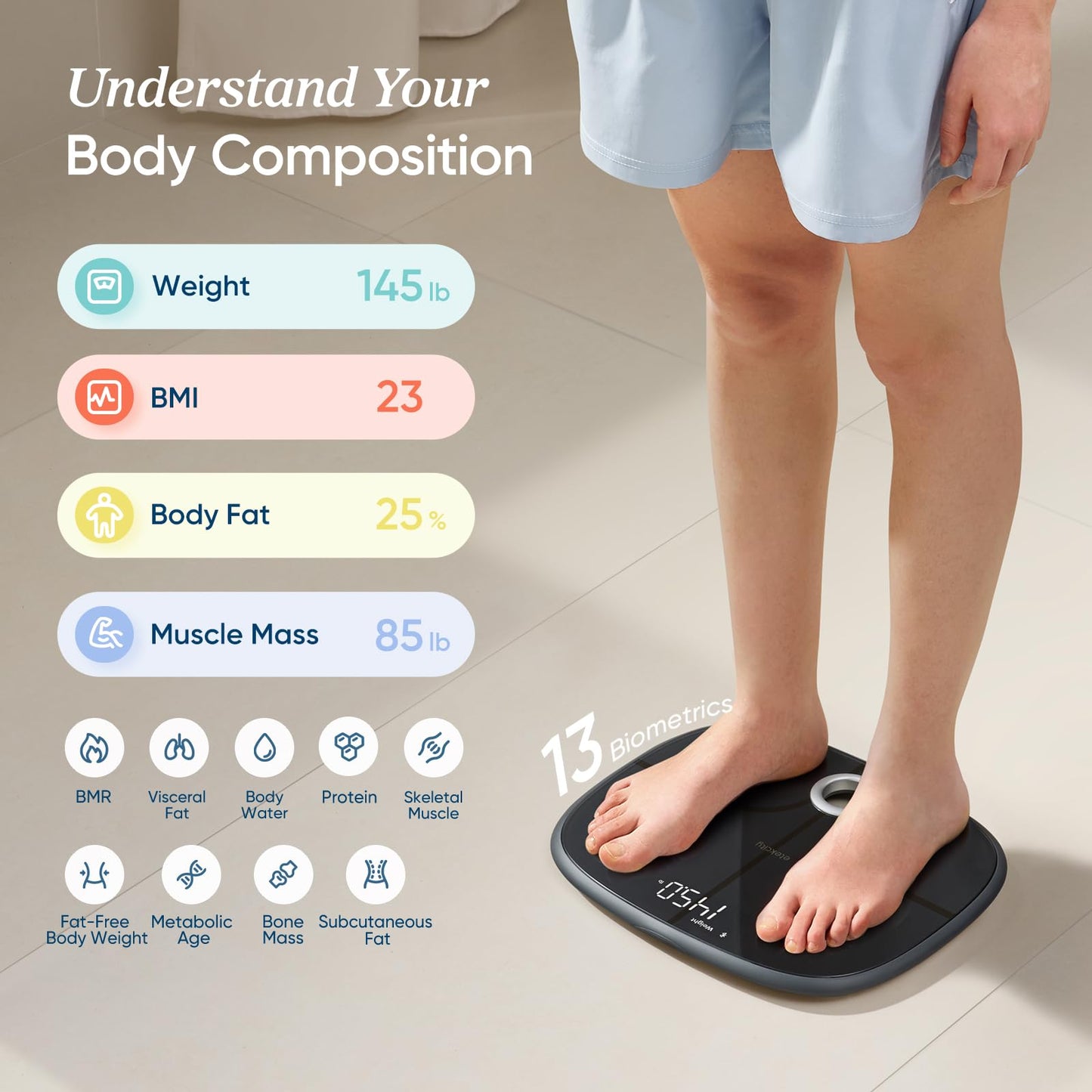 Etekcity Smart Scale for Body Weight, Body Fat and BMI, FSA Eligible | HSA Eligible, Bathroom Scale with Muscle Mass, Accurate Bluetooth App Sync, LED Display and Tempered Glass