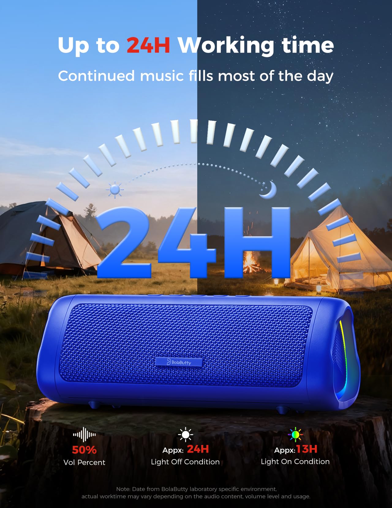 Bluetooth Speaker, 20W HD Sound, Portable Wireless, IPX5 Waterproof, Up to 24H Playtime, TWS Pairing, for Home/Party/Outdoor/Camping/Beach Essentials, Electronic Gadgets, Birthday Gift (Black)