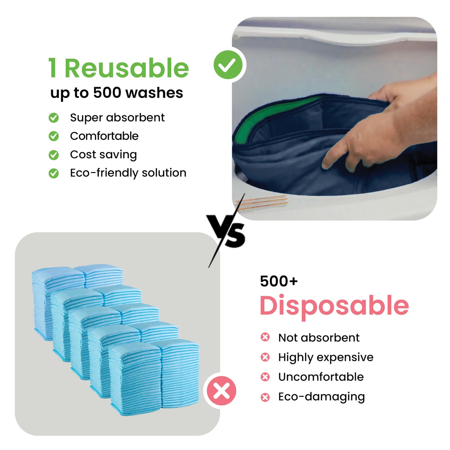 IMPROVIA® Washable Underpads, 34" x 36" (Pack of 4) - Heavy Absorbency Reusable Bedwetting Incontinence Pads for Kids, Adults, Elderly, and Pets - Waterproof Protective Pad for Bed, Couch, Sofa, Floor