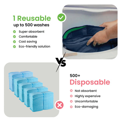 IMPROVIA® Washable Underpads, 34" x 36" (Pack of 4) - Heavy Absorbency Reusable Bedwetting Incontinence Pads for Kids, Adults, Elderly, and Pets - Waterproof Protective Pad for Bed, Couch, Sofa, Floor