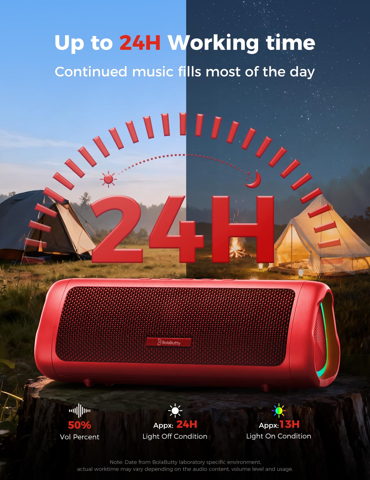 Bluetooth Speaker, 20W HD Sound, Portable Wireless, IPX5 Waterproof, Up to 24H Playtime, TWS Pairing, for Home/Party/Outdoor/Camping/Beach Essentials, Electronic Gadgets, Birthday Gift (Black)