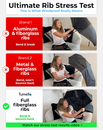 Strongest Windproof Travel Umbrella (Compact, 100MPH Wind-Tested), Light, Portable, One-Handed Use, Automatic Folding Rain Umbrella, Durable, Premium Grip, Fits Car & Backpack