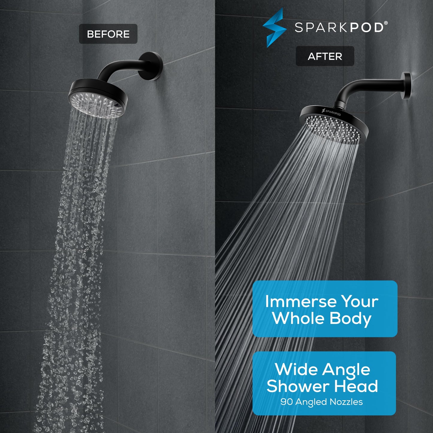 SparkPod Rain Shower Head, 6 Inch Round, Luxury Polished Chrome Finish | High Pressure Shower Heads, 90 Nozzles, Adjustable Showerhead, No Tools Needed, Universal Connection