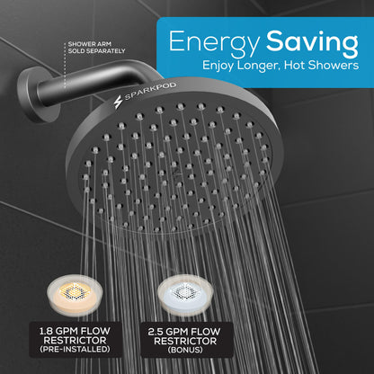 SparkPod Rain Shower Head, 6 Inch Round, Luxury Polished Chrome Finish | High Pressure Shower Heads, 90 Nozzles, Adjustable Showerhead, No Tools Needed, Universal Connection