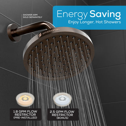 SparkPod Rain Shower Head, 6 Inch Round, Luxury Polished Chrome Finish | High Pressure Shower Heads, 90 Nozzles, Adjustable Showerhead, No Tools Needed, Universal Connection