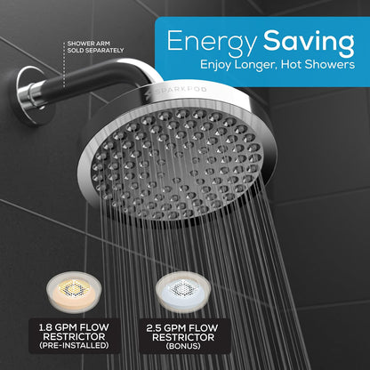 SparkPod Rain Shower Head, 6 Inch Round, Luxury Polished Chrome Finish | High Pressure Shower Heads, 90 Nozzles, Adjustable Showerhead, No Tools Needed, Universal Connection