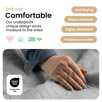 IMPROVIA® Washable Underpads, 34" x 36" (Pack of 4) - Heavy Absorbency Reusable Bedwetting Incontinence Pads for Kids, Adults, Elderly, and Pets - Waterproof Protective Pad for Bed, Couch, Sofa, Floor