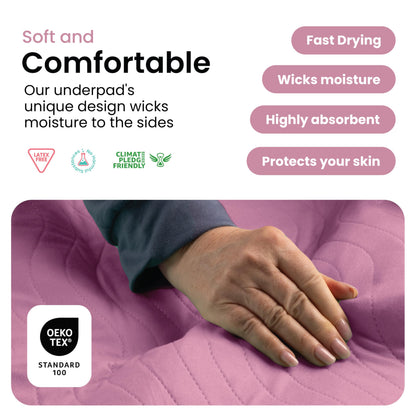 IMPROVIA® Washable Underpads, 34" x 36" (Pack of 4) - Heavy Absorbency Reusable Bedwetting Incontinence Pads for Kids, Adults, Elderly, and Pets - Waterproof Protective Pad for Bed, Couch, Sofa, Floor
