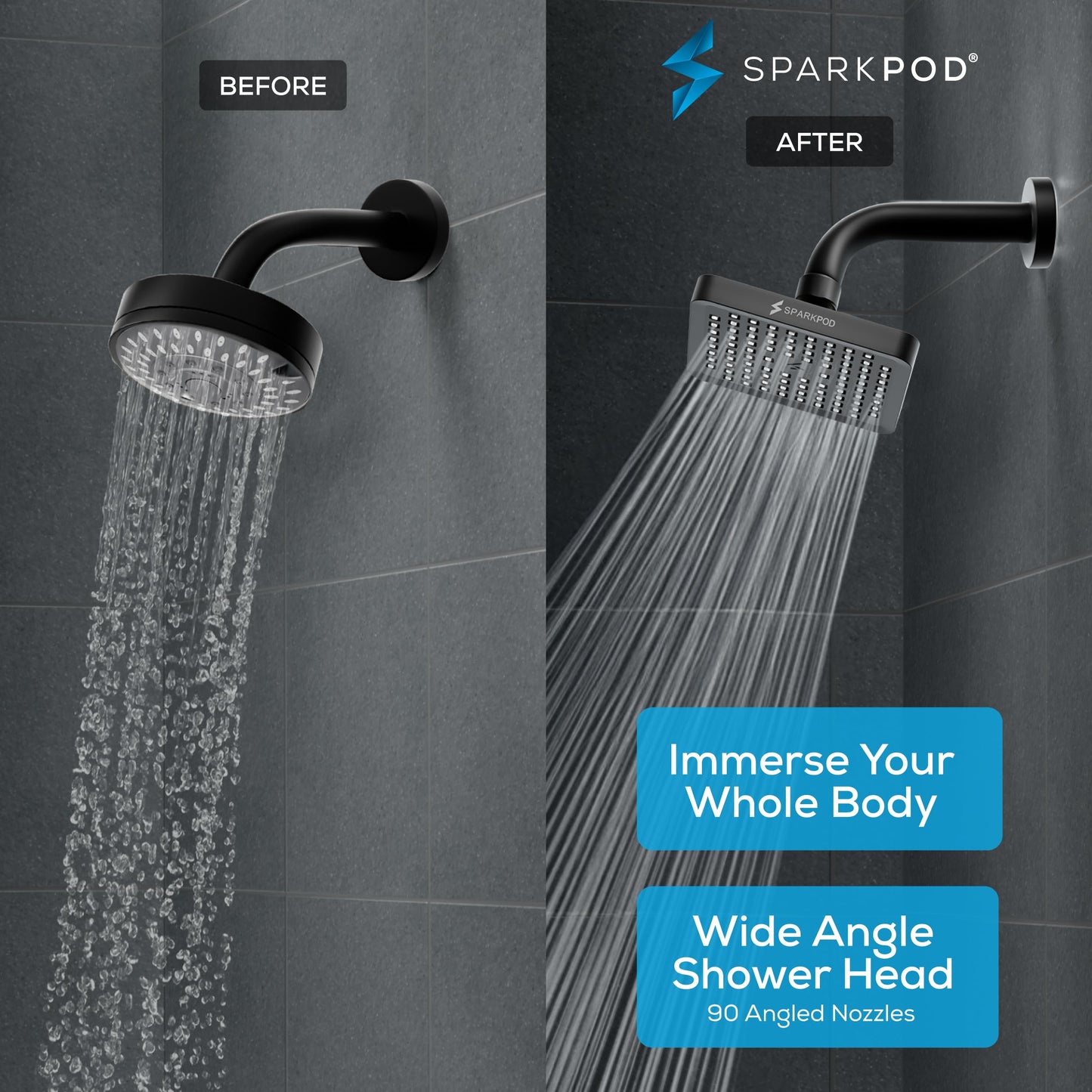 SparkPod Rain Shower Head, 6 Inch Round, Luxury Polished Chrome Finish | High Pressure Shower Heads, 90 Nozzles, Adjustable Showerhead, No Tools Needed, Universal Connection