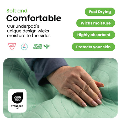 IMPROVIA® Washable Underpads, 34" x 36" (Pack of 4) - Heavy Absorbency Reusable Bedwetting Incontinence Pads for Kids, Adults, Elderly, and Pets - Waterproof Protective Pad for Bed, Couch, Sofa, Floor
