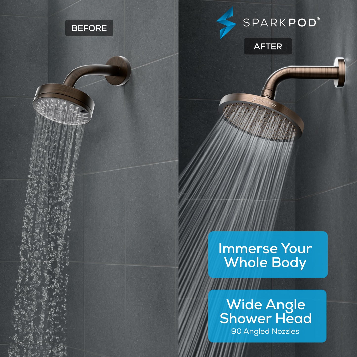 SparkPod Rain Shower Head, 6 Inch Round, Luxury Polished Chrome Finish | High Pressure Shower Heads, 90 Nozzles, Adjustable Showerhead, No Tools Needed, Universal Connection