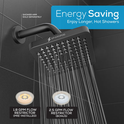 SparkPod Rain Shower Head, 6 Inch Round, Luxury Polished Chrome Finish | High Pressure Shower Heads, 90 Nozzles, Adjustable Showerhead, No Tools Needed, Universal Connection