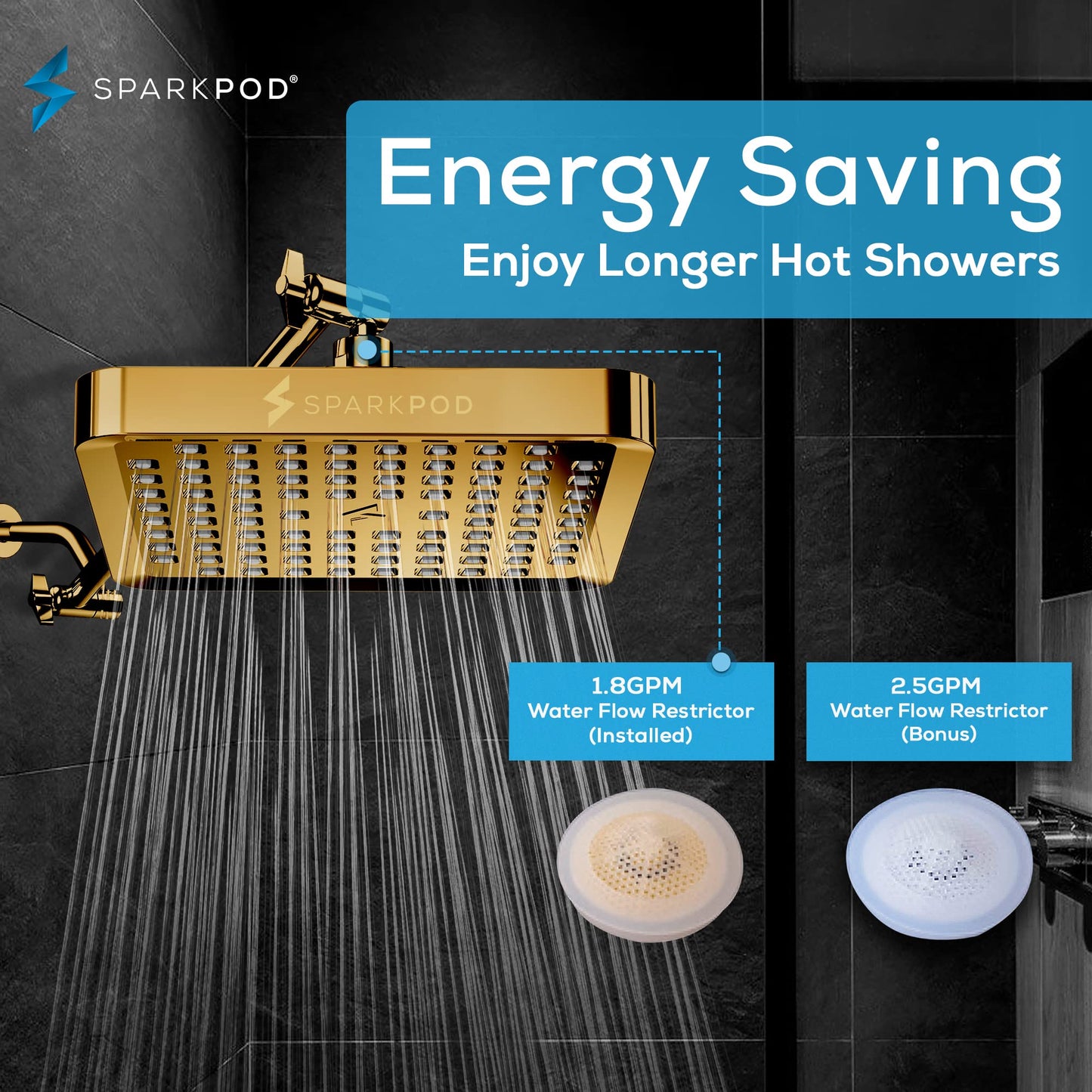 SparkPod Rain Shower Head, 6 Inch Round, Luxury Polished Chrome Finish | High Pressure Shower Heads, 90 Nozzles, Adjustable Showerhead, No Tools Needed, Universal Connection