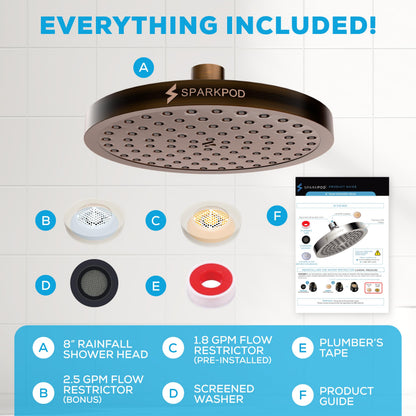 SparkPod Rain Shower Head, 6 Inch Round, Luxury Polished Chrome Finish | High Pressure Shower Heads, 90 Nozzles, Adjustable Showerhead, No Tools Needed, Universal Connection