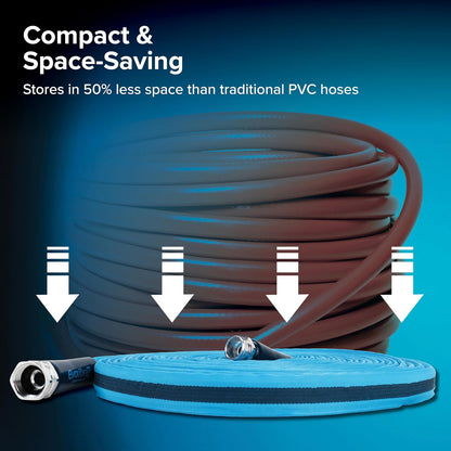 Camco EvoFlex2 50-ft RV Drinking Water Hose | Lightweight RV Drinking Water Hose Reinforced w/ Fabric - Contains No Lead, No BPA & No Phthalate -Abrasion Resistant (22579)