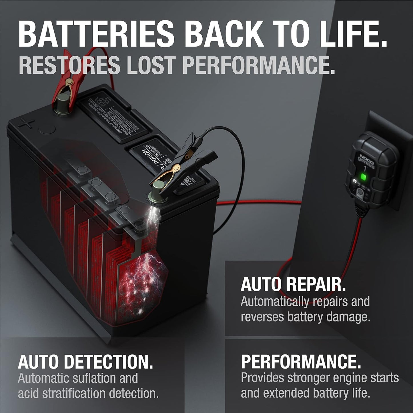 NOCO GENIUS1: 1A 6V/12V Smart Battery Charger – Automatic Maintainer, Trickle Charger & Desulfator with Overcharge Protection & Temperature Compensation – for Lead-Acid & Lithium Batteries | Overcharge Protection, Desulfator, Temperature Compensation, For