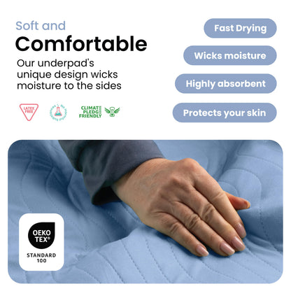 IMPROVIA® Washable Underpads, 34" x 36" (Pack of 4) - Heavy Absorbency Reusable Bedwetting Incontinence Pads for Kids, Adults, Elderly, and Pets - Waterproof Protective Pad for Bed, Couch, Sofa, Floor