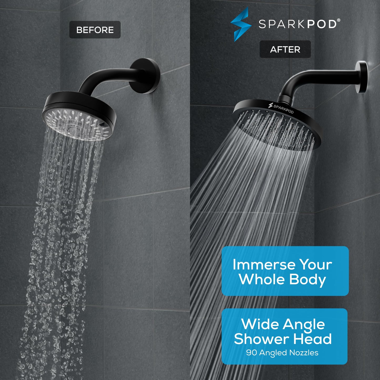 SparkPod Rain Shower Head, 6 Inch Round, Luxury Polished Chrome Finish | High Pressure Shower Heads, 90 Nozzles, Adjustable Showerhead, No Tools Needed, Universal Connection