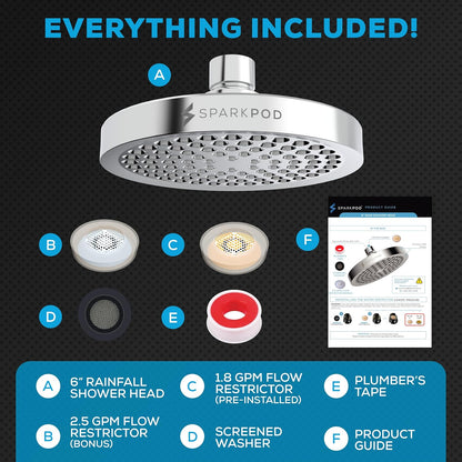 SparkPod Rain Shower Head, 6 Inch Round, Luxury Polished Chrome Finish | High Pressure Shower Heads, 90 Nozzles, Adjustable Showerhead, No Tools Needed, Universal Connection