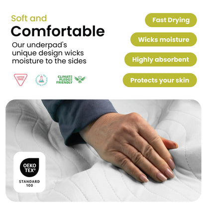 IMPROVIA® Washable Underpads, 34" x 36" (Pack of 4) - Heavy Absorbency Reusable Bedwetting Incontinence Pads for Kids, Adults, Elderly, and Pets - Waterproof Protective Pad for Bed, Couch, Sofa, Floor