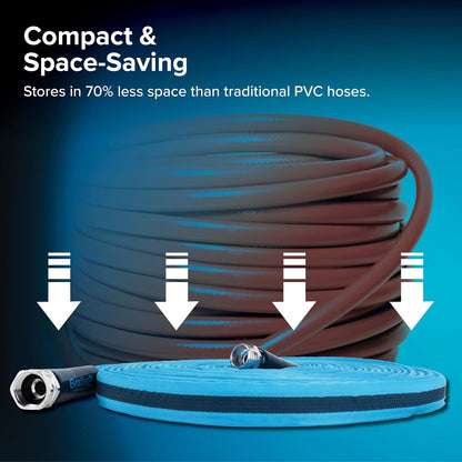 Camco EvoFlex2 50-ft RV Drinking Water Hose | Lightweight RV Drinking Water Hose Reinforced w/ Fabric - Contains No Lead, No BPA & No Phthalate -Abrasion Resistant (22579)