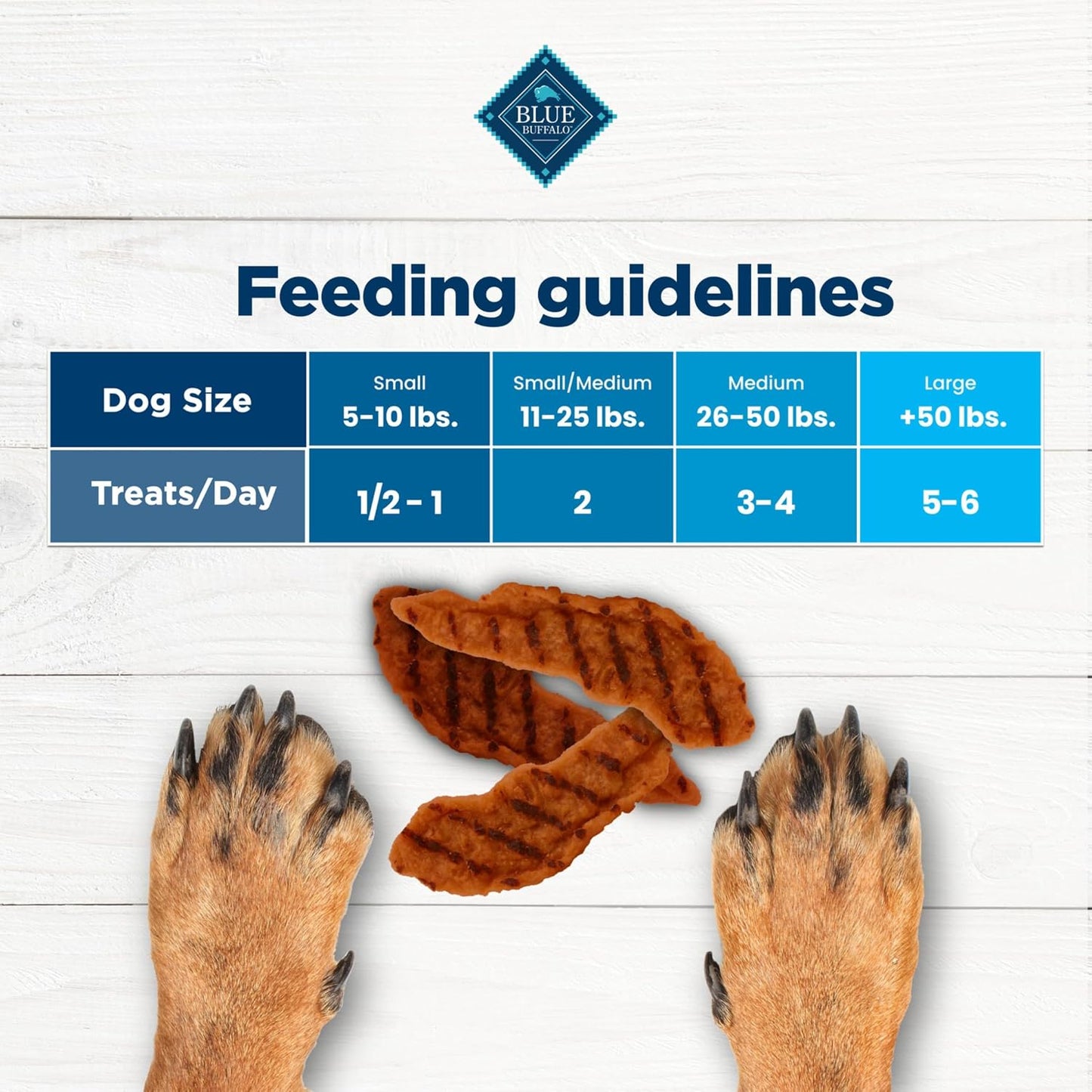 Blue Buffalo Nudges Homestyle Chicken Dog Treats, 16 oz | Real Chicken First, with Peas & Carrots, Made in the USA, No Corn, Wheat, or Soy