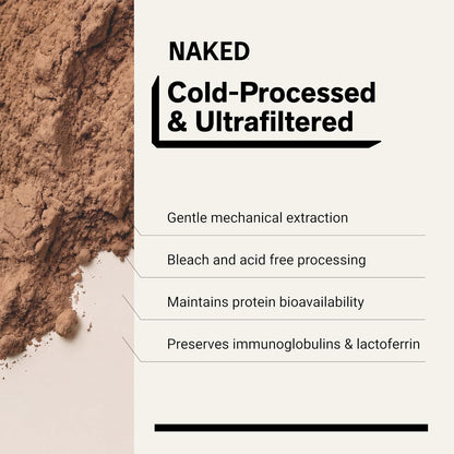 NAKED Whey 1Lb - Only 1 Ingredient, Grass Fed Whey Protein Powder, NSF Certified, Undenatured, No Gmos, No Soy, Gluten Free, Stimulate Growth, Enhance Recovery - 15 Servings