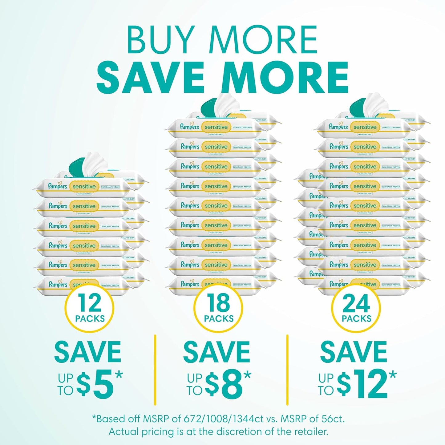 Pampers Sensitive Baby Wipes, Clinically Proven, Fragrance Free, Unscented, Water Based, Hypoallergenic, Multi-Use, Hand Wipes 1008 Wipes Total (18X Flip-Top Packs) [Packaging May Vary]