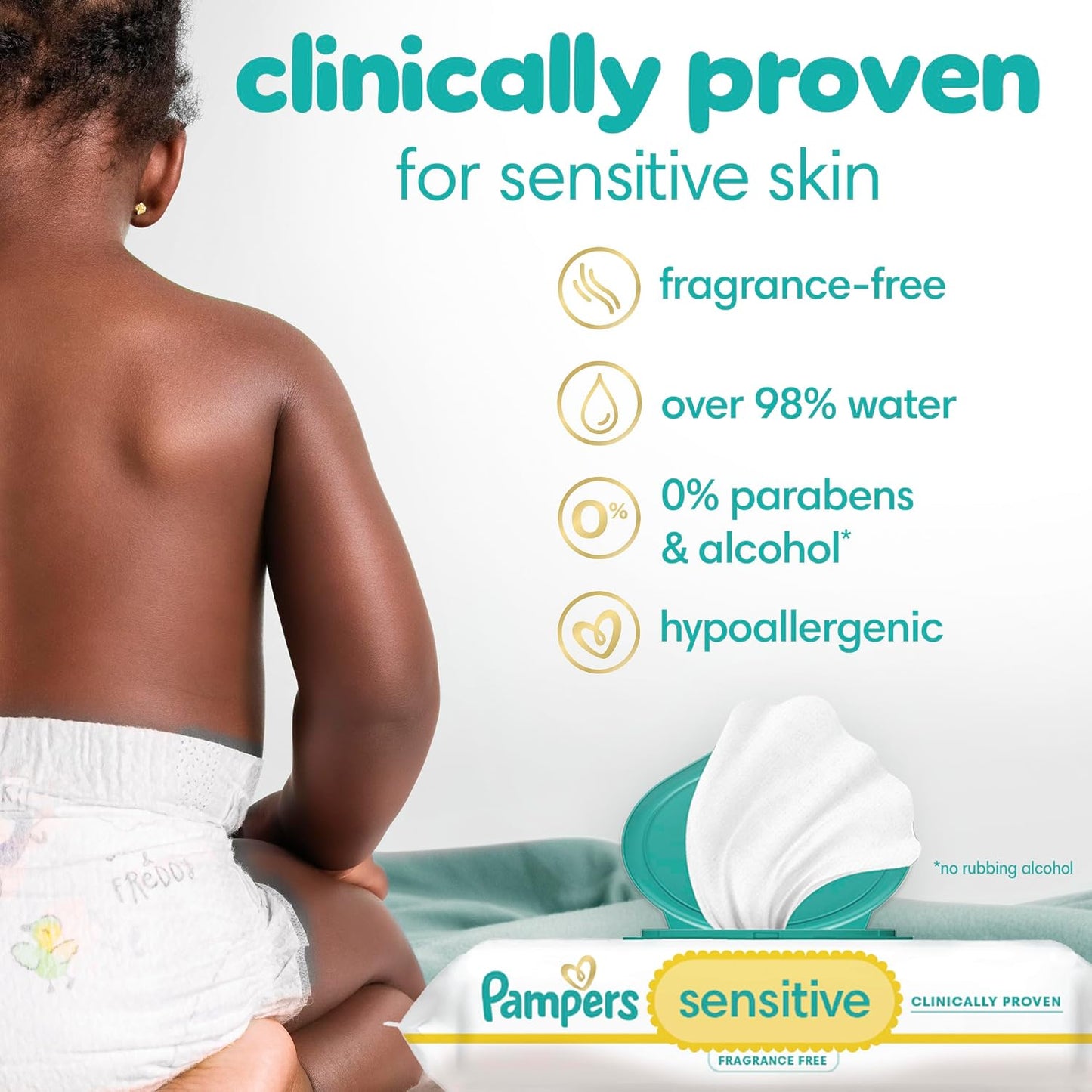 Pampers Sensitive Baby Wipes, Clinically Proven, Fragrance Free, Unscented, Water Based, Hypoallergenic, Multi-Use, Hand Wipes 1008 Wipes Total (18X Flip-Top Packs) [Packaging May Vary]