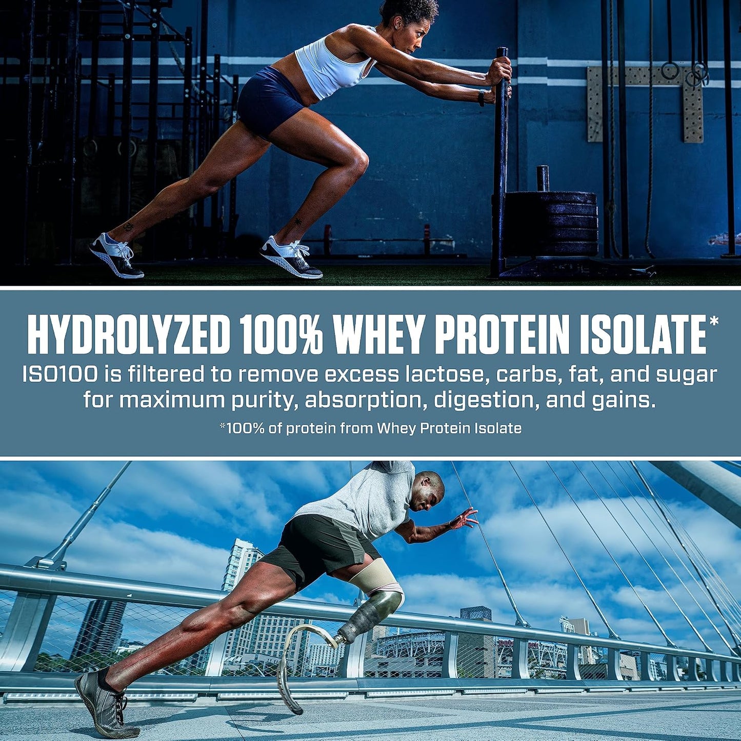 Dymatize ISO100 Protein Powder, 100% Whey Isolate, Cookies & Cream | 25g Protein, Hydrolyzed, Fast-Absorbing, Supports Muscle Health, 5.5g BCAAs, Gluten-Free, 20 Servings, 1.3 lb
