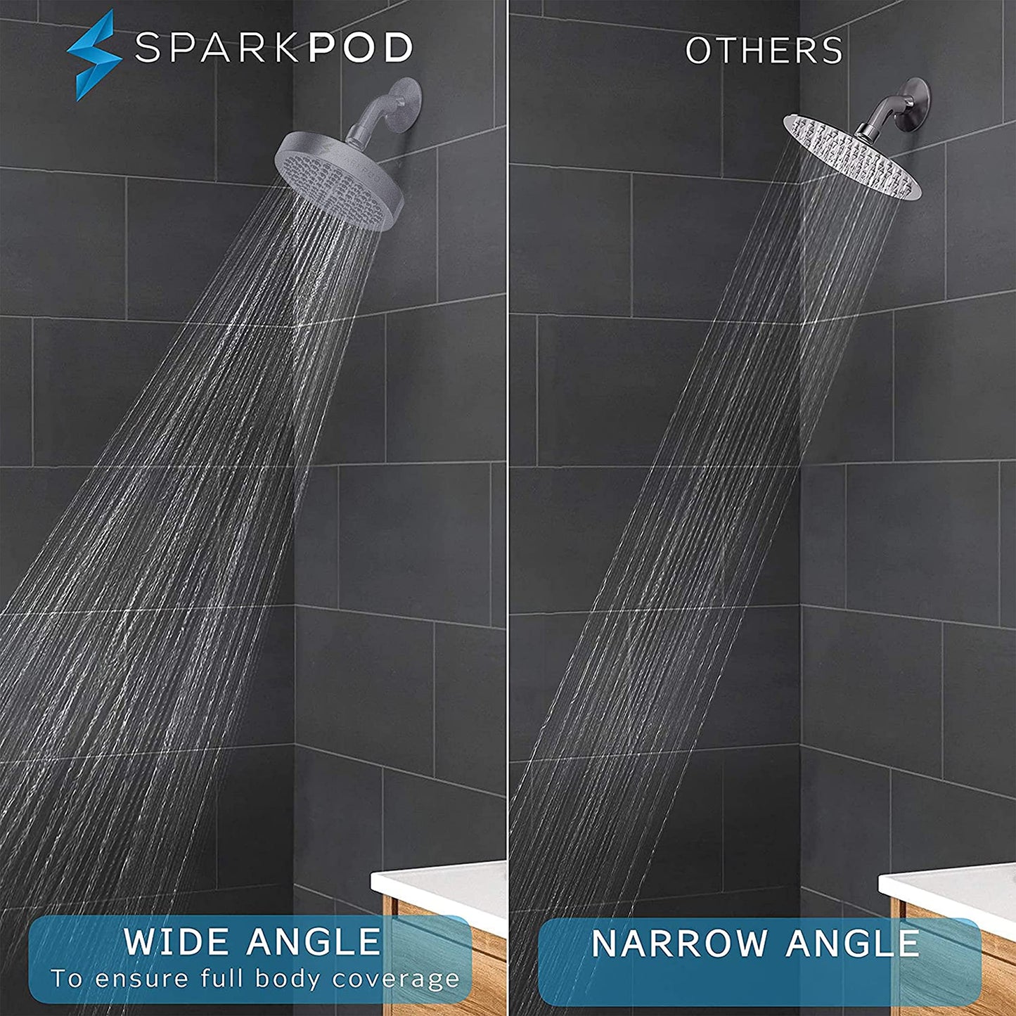 SparkPod Rain Shower Head, 6 Inch Round, Luxury Polished Chrome Finish | High Pressure Shower Heads, 90 Nozzles, Adjustable Showerhead, No Tools Needed, Universal Connection