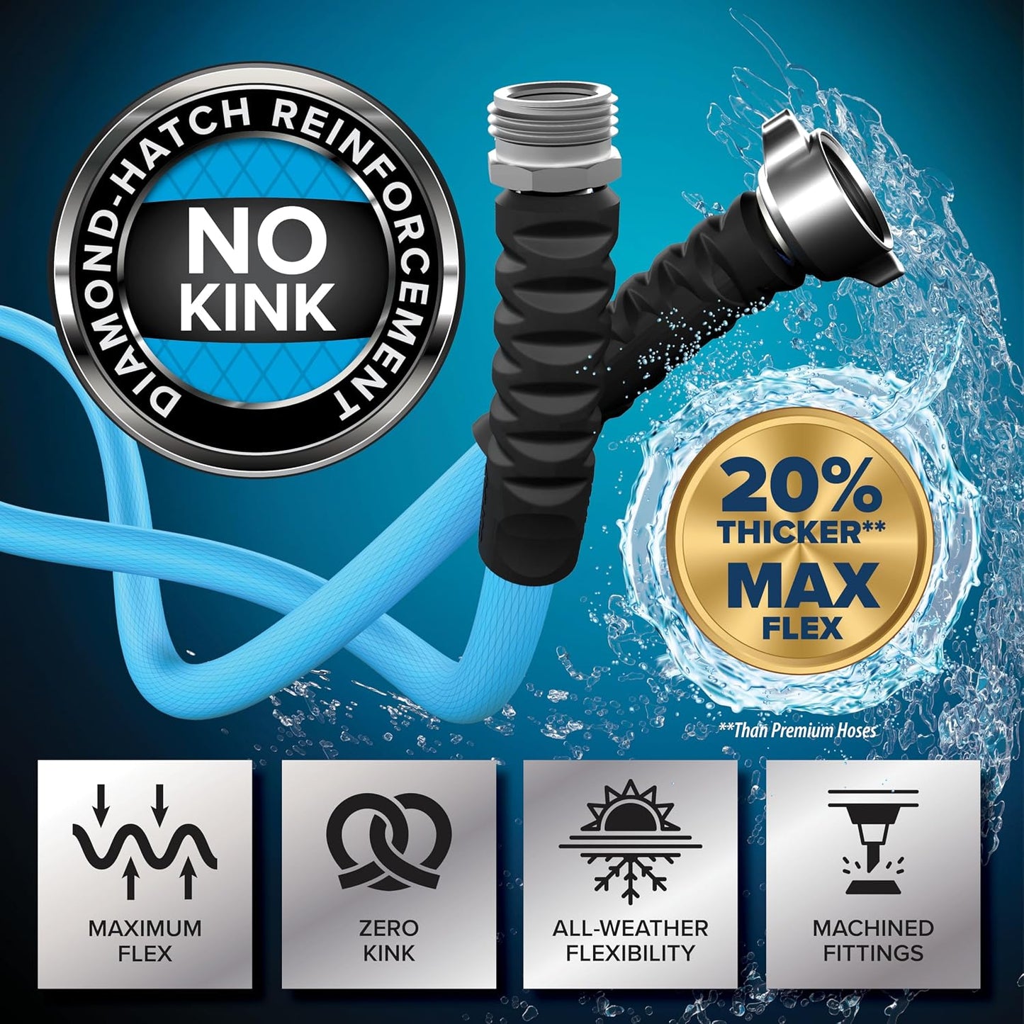Camco EvoFlex2 50-ft RV Drinking Water Hose | Lightweight RV Drinking Water Hose Reinforced w/ Fabric - Contains No Lead, No BPA & No Phthalate -Abrasion Resistant (22579)