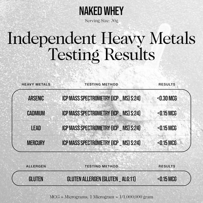 NAKED Whey 1Lb - Only 1 Ingredient, Grass Fed Whey Protein Powder, NSF Certified, Undenatured, No Gmos, No Soy, Gluten Free, Stimulate Growth, Enhance Recovery - 15 Servings