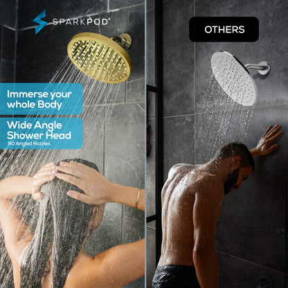 SparkPod Rain Shower Head, 6 Inch Round, Luxury Polished Chrome Finish | High Pressure Shower Heads, 90 Nozzles, Adjustable Showerhead, No Tools Needed, Universal Connection