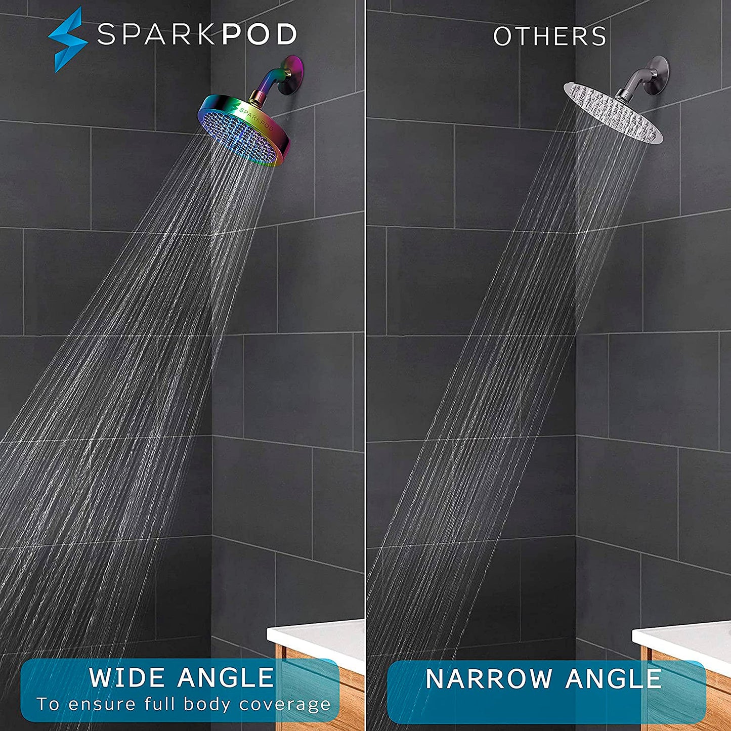 SparkPod Rain Shower Head, 6 Inch Round, Luxury Polished Chrome Finish | High Pressure Shower Heads, 90 Nozzles, Adjustable Showerhead, No Tools Needed, Universal Connection